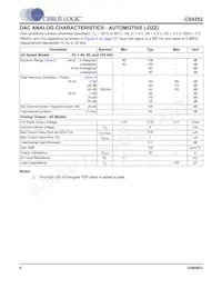 CS4352-DZZR Datenblatt Seite 6
