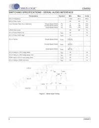 CS4352-DZZR Datasheet Page 8
