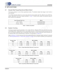 CS4352-DZZR Datasheet Page 11
