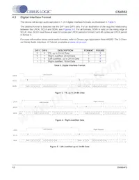 CS4352-DZZR Datenblatt Seite 12