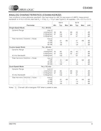 CS4360-KZZR Datasheet Page 9