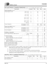 CS4360-KZZR Datasheet Page 19