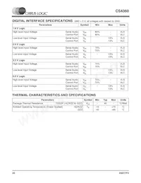 CS4360-KZZR Datasheet Page 20