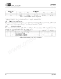 CS4360-KZZR Datasheet Page 22