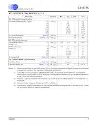CS4373A-ISZR Datasheet Page 7