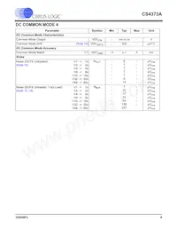 CS4373A-ISZR Datasheet Page 9