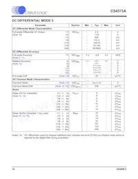 CS4373A-ISZR Datenblatt Seite 10