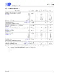 CS4373A-ISZR Datenblatt Seite 11