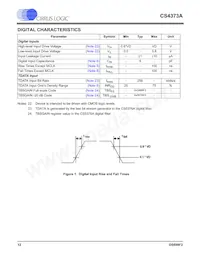 CS4373A-ISZR Datasheet Pagina 12