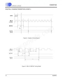 CS4373A-ISZR Datasheet Pagina 14