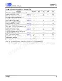 CS4373A-ISZR Datasheet Pagina 15