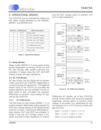 CS4373A-ISZR Datasheet Pagina 19