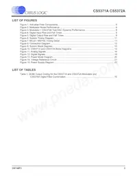 CS5372A-ISZR Datasheet Pagina 3