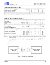 CS5372A-ISZR Datasheet Pagina 5