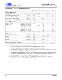 CS5372A-ISZR Datasheet Pagina 6