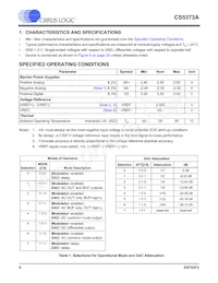 CS5373A-ISZR Datasheet Pagina 4