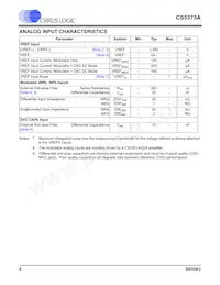 CS5373A-ISZR Datasheet Pagina 6