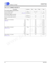 CS5373A-ISZR Datasheet Page 12