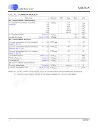 CS5373A-ISZR Datasheet Pagina 14