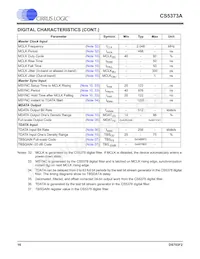 CS5373A-ISZR Datasheet Page 16