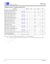 CS5373A-ISZR Datasheet Page 18