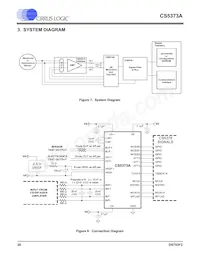 CS5373A-ISZR Datasheet Page 20