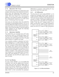 CS5373A-ISZR Datasheet Pagina 23