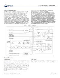 CYPD2125-24LQXI Datenblatt Seite 5