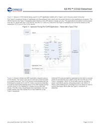 CYPD2125-24LQXI Datenblatt Seite 13