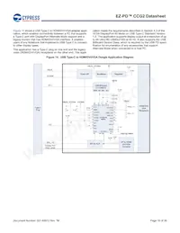 CYPD2125-24LQXI Datasheet Page 16