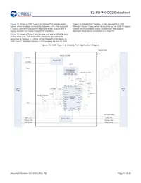 CYPD2125-24LQXI Datasheet Page 17