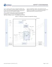 CYPD2125-24LQXI Datasheet Pagina 17