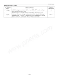 DS1220AB-150IND Datasheet Pagina 8