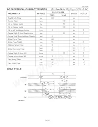 DS1245W-100IND Datasheet Pagina 5