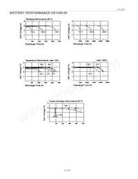 DS1260-50 Datasheet Page 4