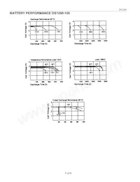 DS1260-50 Datasheet Pagina 5