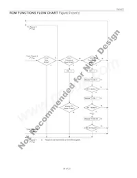 DS2423P+T&R Datasheet Pagina 18