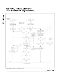 DS2431P-A1+T Datasheet Page 10