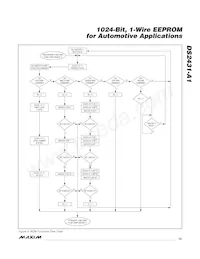 DS2431P-A1+T Datasheet Pagina 13