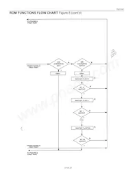 DS2506S+ Datasheet Page 18