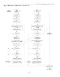 DS25LV02R+T&R Datasheet Pagina 17