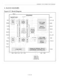 DS26502L+ Datasheet Page 11