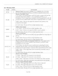 DS26502L+ Datasheet Page 15