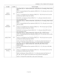 DS26502L+ Datasheet Page 17