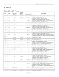 DS26502L+ Datasheet Page 23