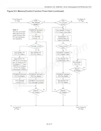 DS28E04S-100+ Datasheet Page 18