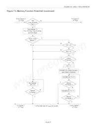 DS28EC20Q+U Datasheet Pagina 14