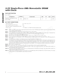 DS3065W-100# Datasheet Page 4