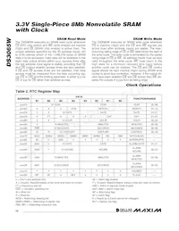 DS3065W-100# Datasheet Page 12