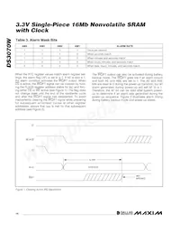 DS3070W-100# Datasheet Page 14